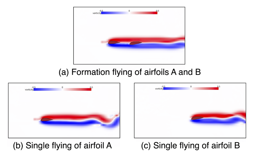 The Compositional Leap - Generative AI in Inverse Design Innovation ...